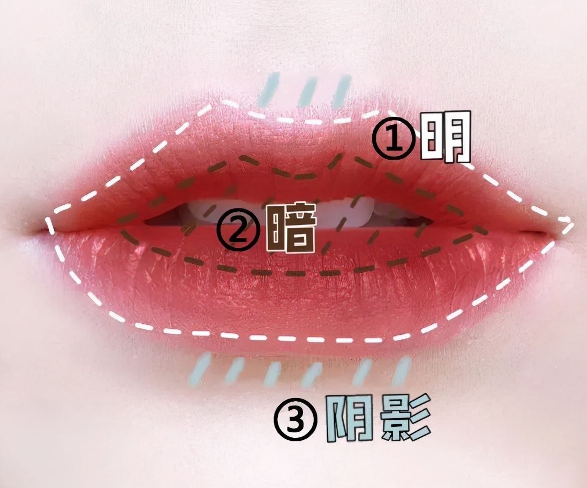 明暗|为什么你化了妆还是不好看?