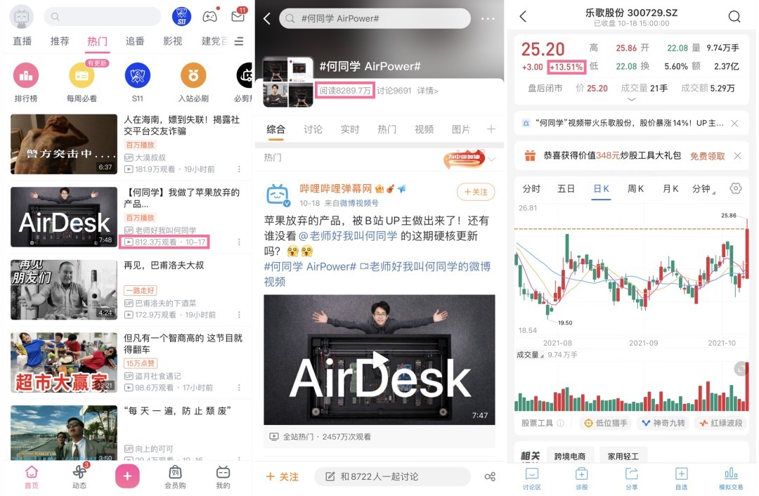 无线充电|一条B站广告，带动市值增长5亿！UP主“何同学”有什么魔力？