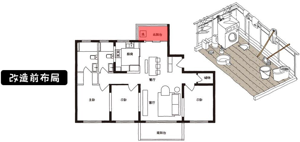 餐厅|小家变大200%的密码