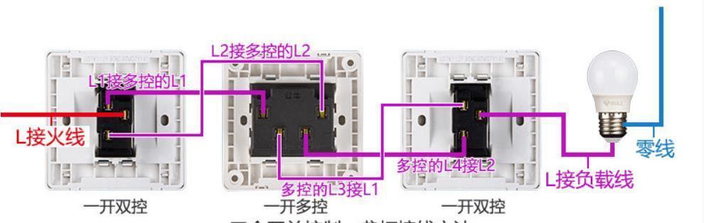 接线盒|睡前不想下床关灯？两种装修方案，三种产品方案，都能解决问题！