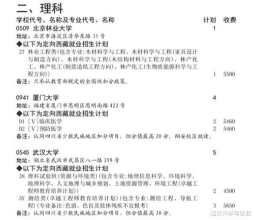 这所985名校享誉海内外，却在多地招生遇冷，适合中等生捡漏报考