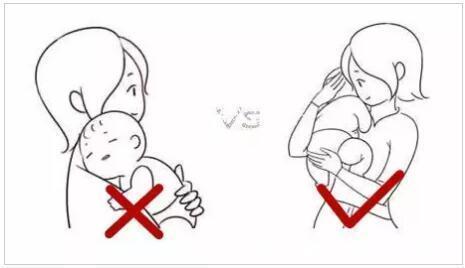 头颈部|家长这样抱宝宝,当心孩子以后高低肩,驼背,正确抱娃姿势要牢记