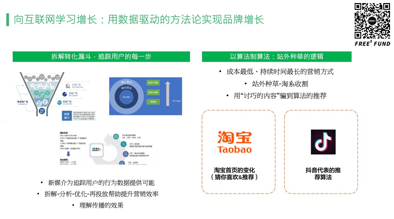 消费品|做品牌越来越像做APP，消费品如何向超级APP学增长？