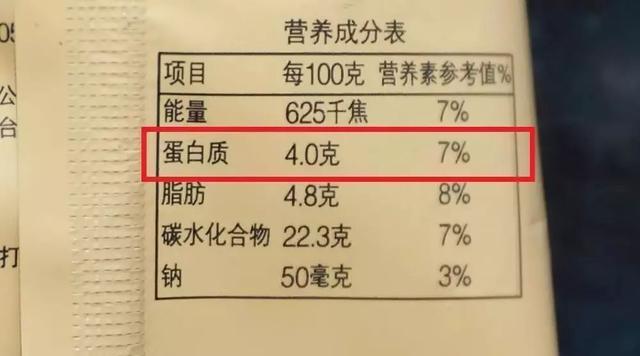 挑选冰淇淋，看清包装后这3行字，不怕变胖，营养和牛奶一样丰富