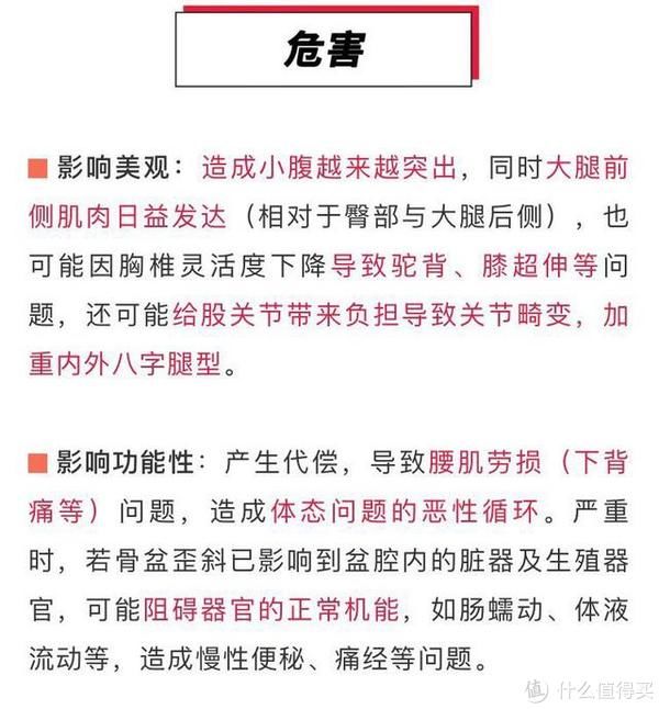 小腹|腰痛?小腹突出?你是否真的需要担心骨盆前倾?