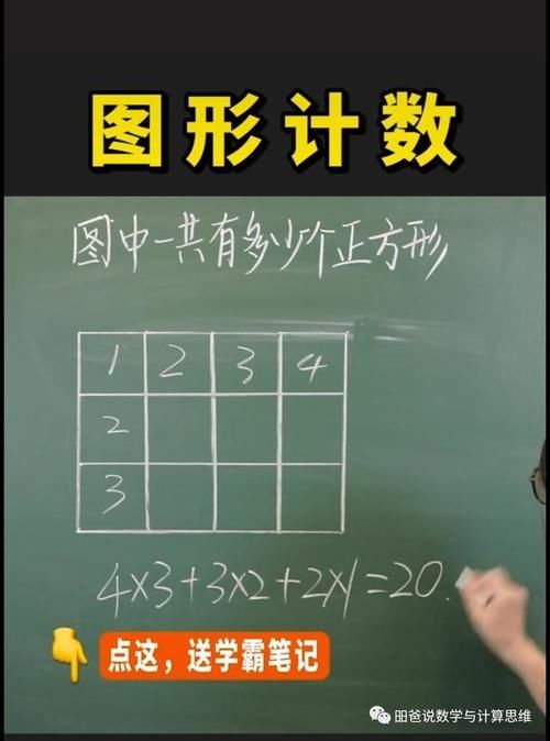 这样的学霸笔记，你敢领吗？