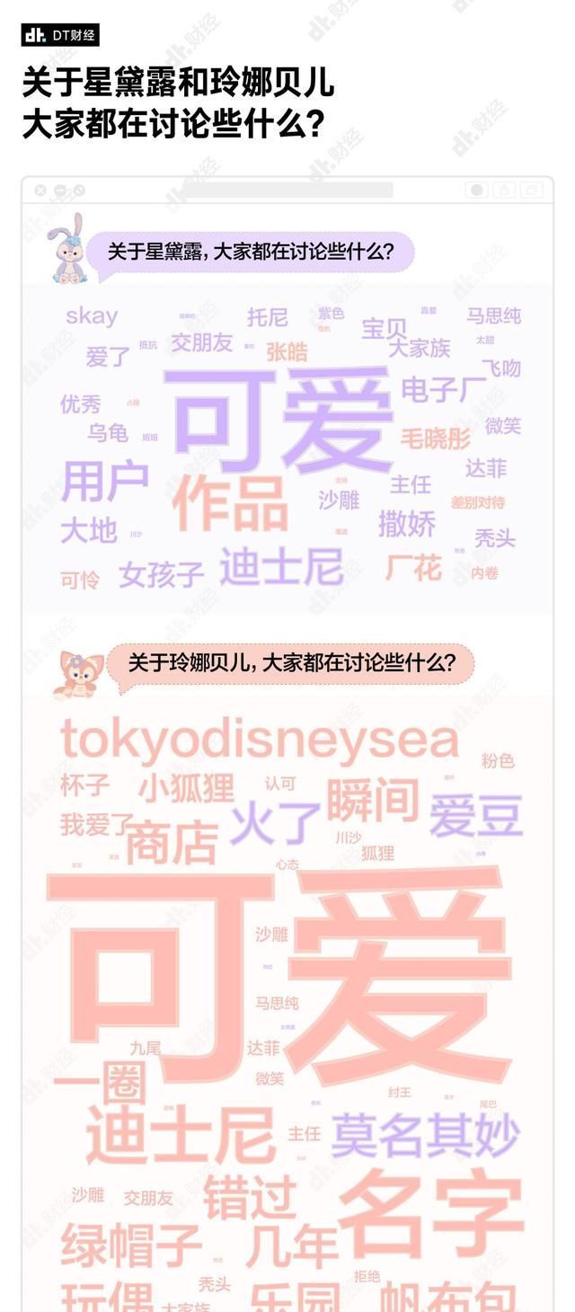 露露|排7小时长队只为买它，没故事的迪士尼娃娃凭什么火了？