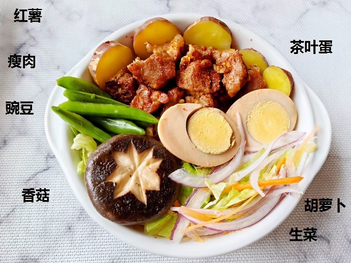 减脂餐|科学的减脂餐应该怎么吃?4份减脂餐,让你吃出好身材