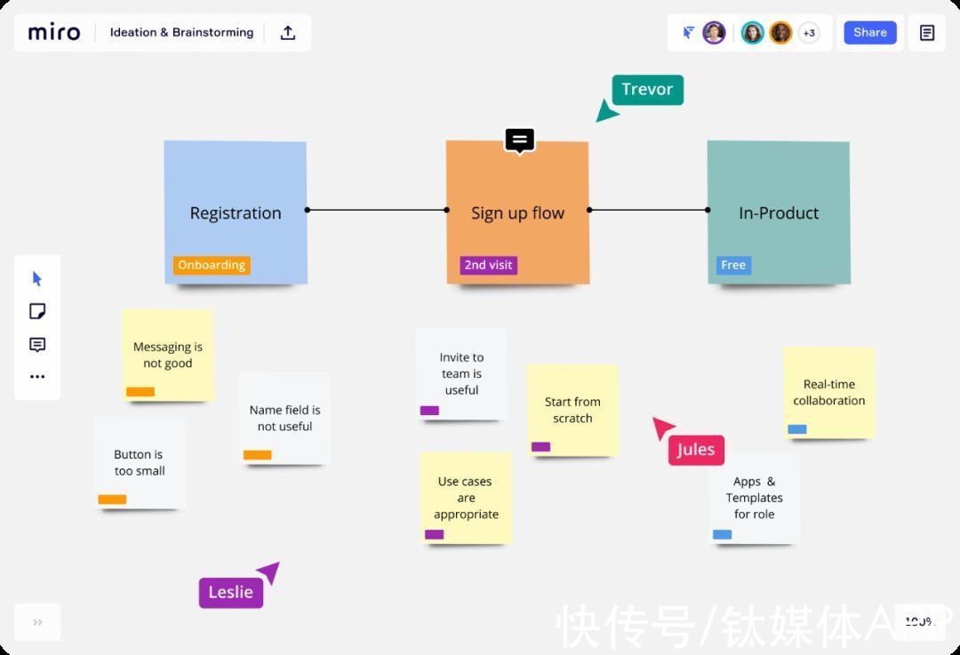 工具|新时代生产力工具，价值百亿美金的好生意