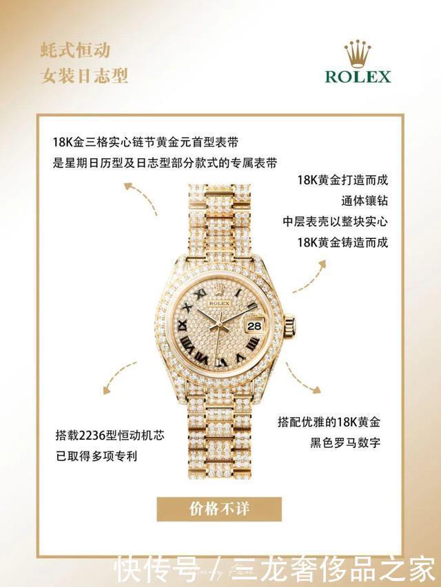 2021钟表与奇迹｜百达翡丽、劳力士再推保值表款