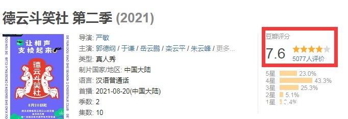 |《脱口秀大会》的段子，《德云斗笑社》的相声，还好笑吗？