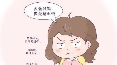 治疗|年纪轻轻就多囊了，还能怀孕吗？治疗多囊需要多久？