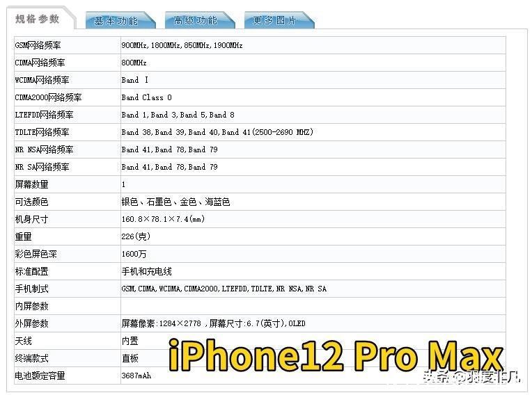 hidden|iPhone12系列续航能力怎么样？对比iPhone13，应该怎么选？