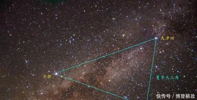 看看真实的银河系比例, 看能不能打开你的脑洞