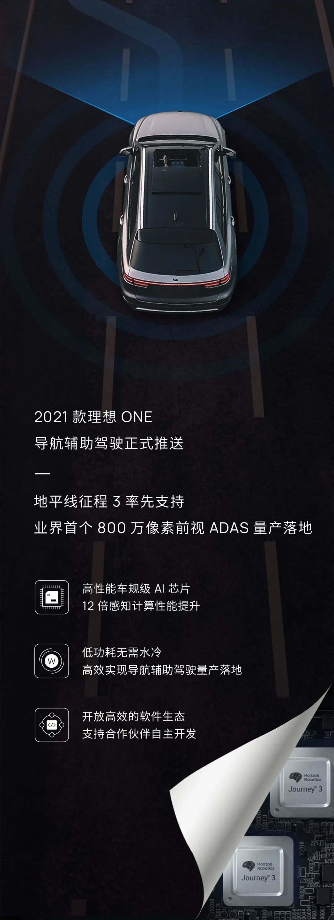 fps|地平线：2021款理想ONE的导航辅助驾驶功能基于双征程3芯片