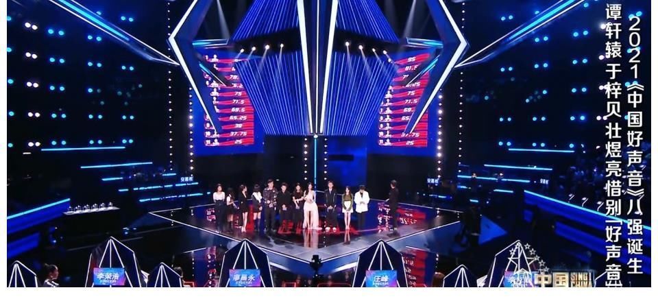 好聲音8強(qiáng)誕生:前3名出人意料,王靖雯忘詞排第7,3大回鍋肉出局