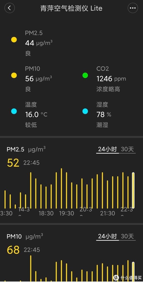  国家标准|比食物更需要重视的健康指标——专属室内空气管家，青萍空气检测仪Lite开箱