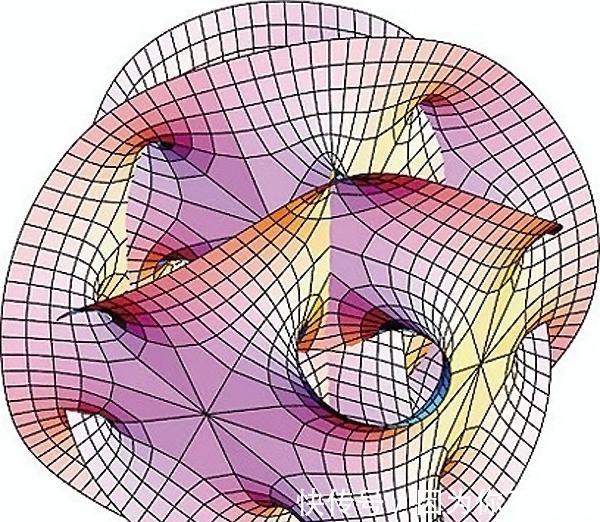 十維空間|4維空間難以復制，10維空間無法描述，它究竟變態(tài)到何種程度？