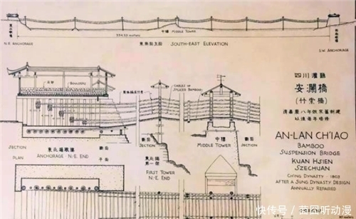 有多强|梁思成手绘能力有多强?看此8张手绘图,精美程度令人叹为观止