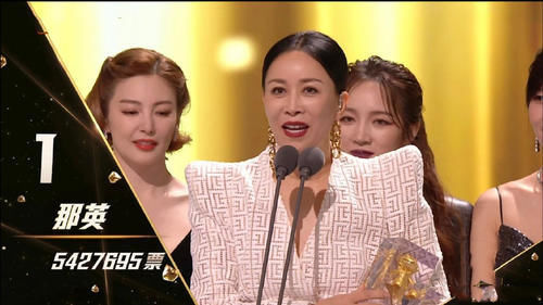 吉克雋逸|浪姐二,那英C位,周筆暢第二,七位成團(tuán)姐姐,唯有她說(shuō)沒(méi)想到!