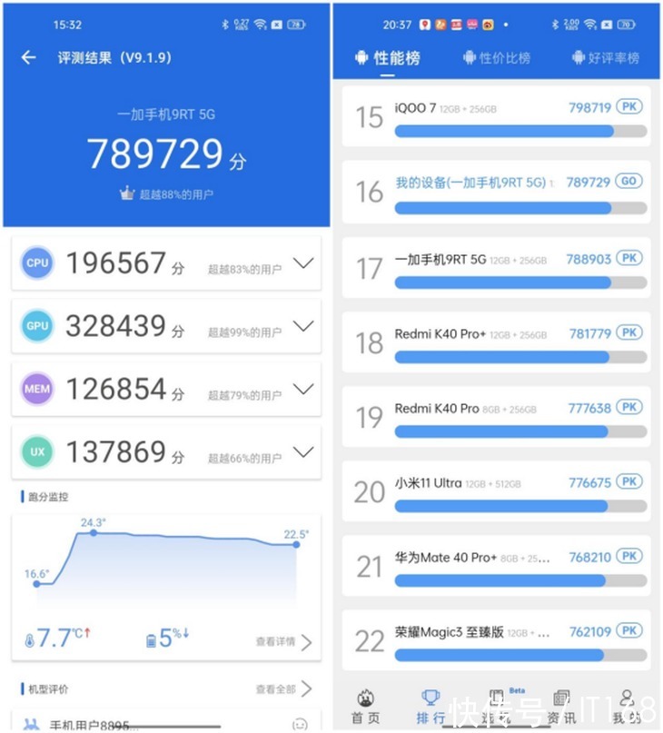 体验|一加 9RT系统体验：首发ColorOS 12不止是流畅