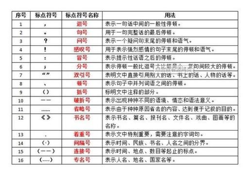 断句|小学生的翻车作文，因断句产生的歧义，老师：不能什么都给孩子看