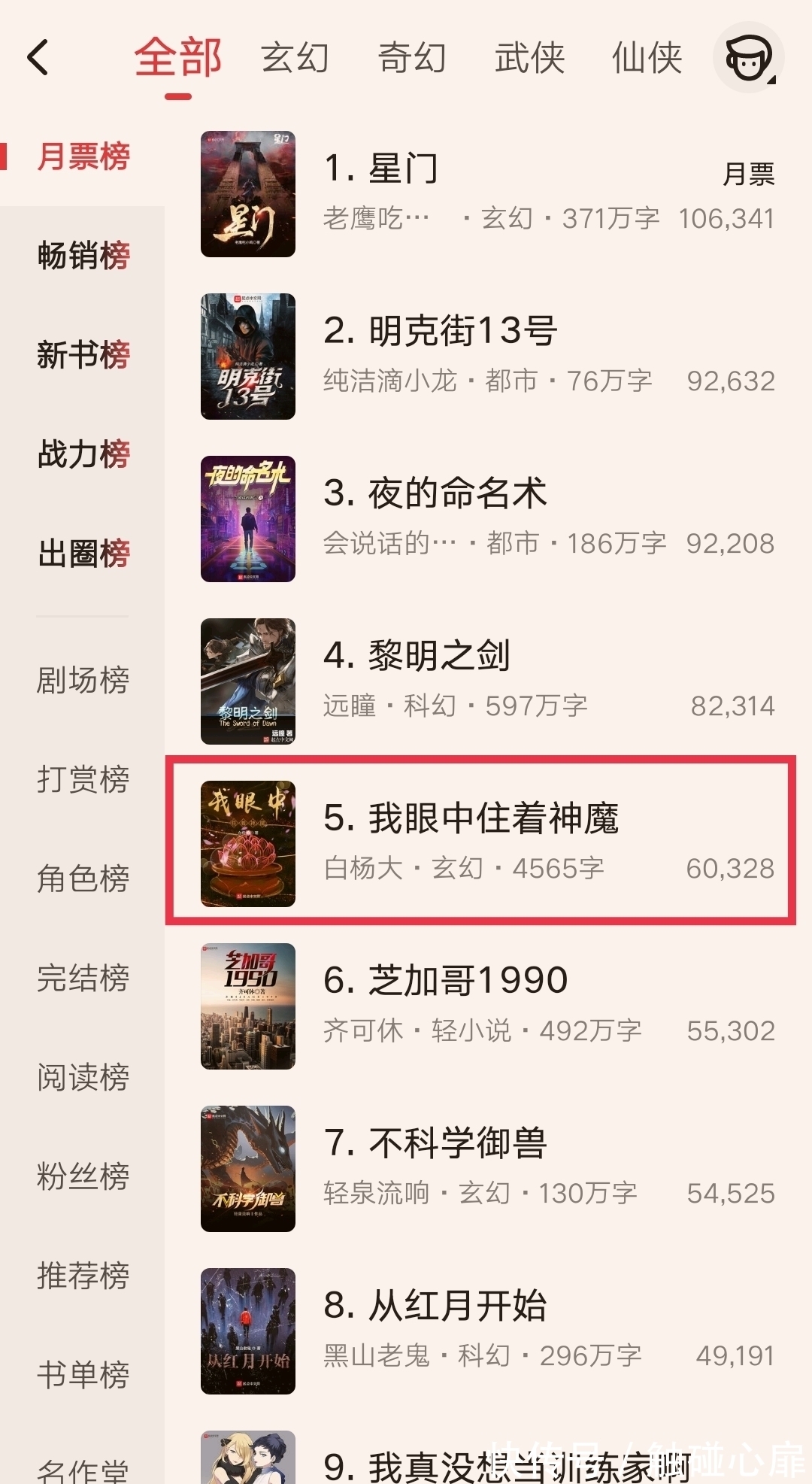 灵皇&刚开书就空降起点畅销榜第一,月票榜第五,这本小说是何方神圣?