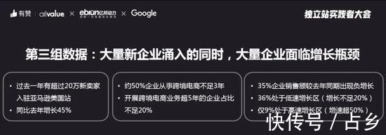 跨境电商|亚马逊35%卖家负增长？铺货 选品都是死亡陷阱！必须终结