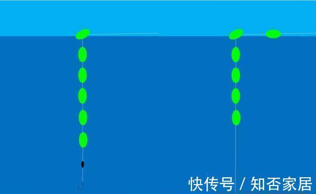 灵敏度|钓鱼技巧:七星漂“睡钩”钓组的调漂方法,可繁可简,灵钝由人