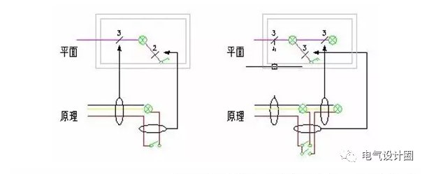 建筑电气照明导线根数如何标注 很多电气人还是比较模糊的地方 快资讯