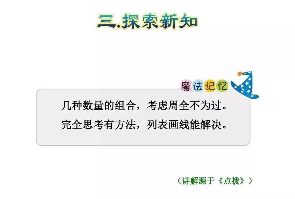 人教版二年级数学上册第8单元知识点课件及同步练习