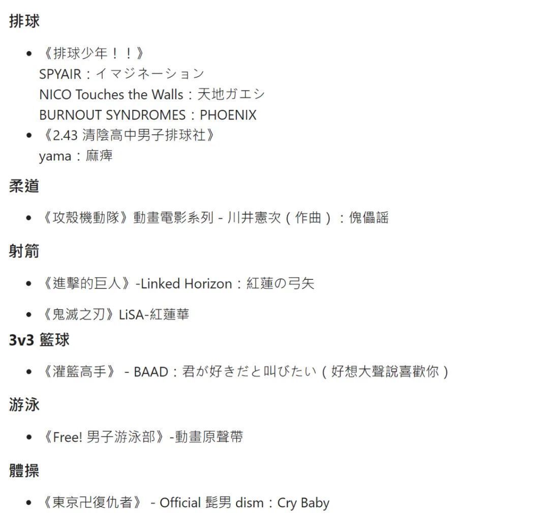 bgm|充满中二气息的奥运会:运动番音乐接连播放,鬼灭之刃用在哪?