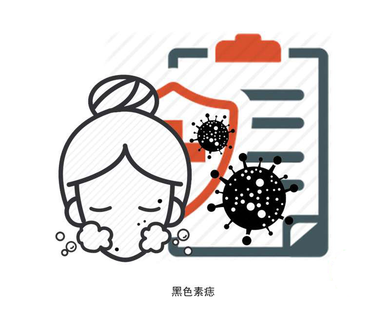 斑点|皮肤也会长癌？皮肤出现这4种现象，小心是皮肤癌来“报道”！