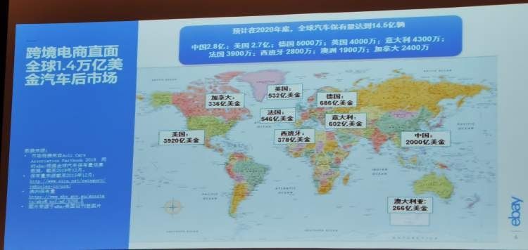 市场|1.4万亿美元的欧美市场，中国汽车零配件厂商如何顺利“出海”？