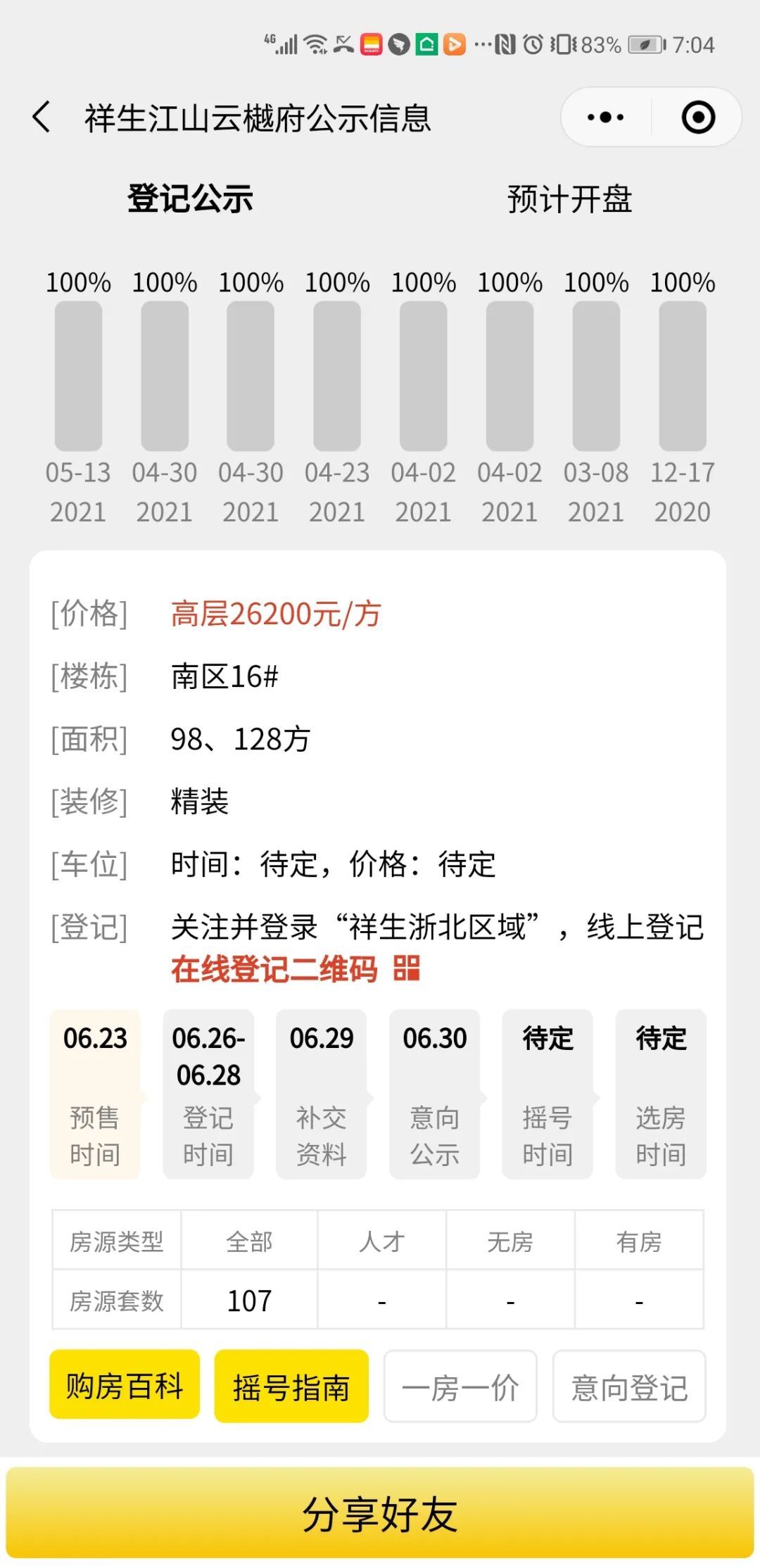 摇号|主城惊现流摇大户！总价仅250万+ 10次开盘却有8次流摇