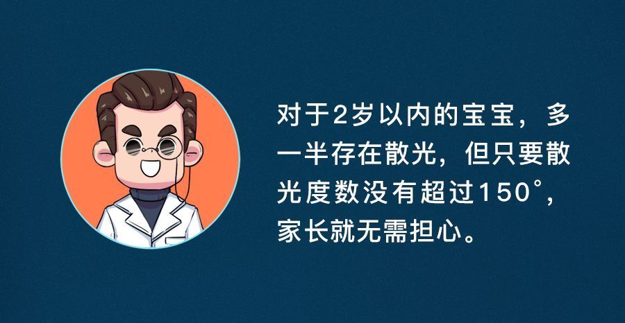 戴眼镜|从小忽略这件事,难怪宝宝3岁戴眼镜