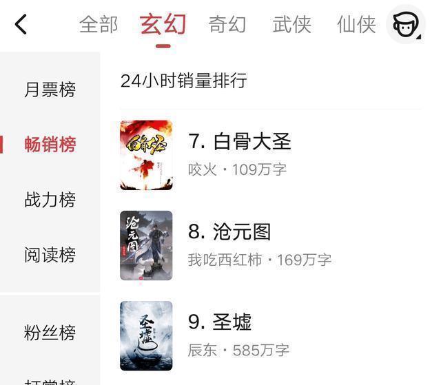 新书$辰东一新一旧两本小说霸榜很久,也难挡玄幻仙侠的这两本新书崛起