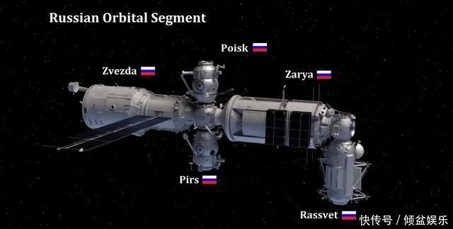 人类唯一一个第四代空间站,具有完善卧室及厕所,已无能力再建造