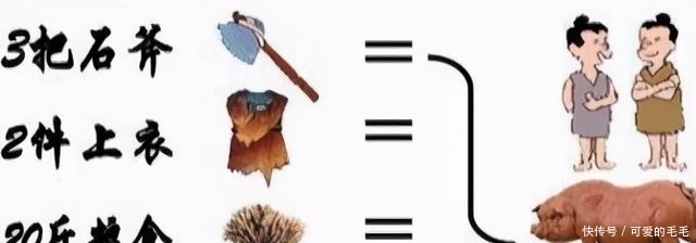 统一|为何曹操能够统一北方，位居三国霸主之首，这项政策功不可没