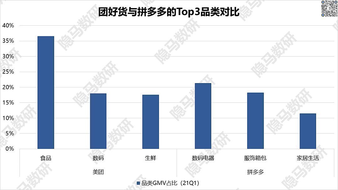 马君|移动互联网：又是一场没有尽头的群雄混战？
