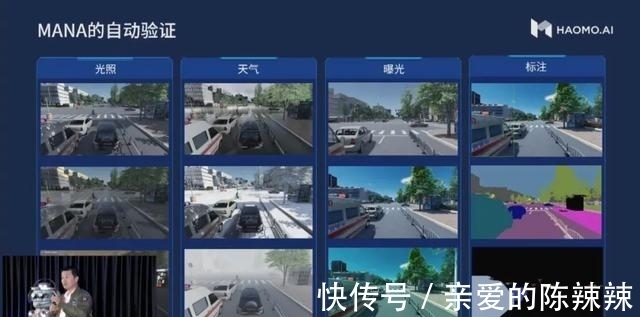 顾维灏|未来三年覆盖100万辆车,毫末智行360T算力之下还有一个「雪湖」