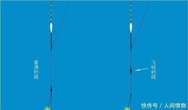 钓鱼实用技巧，用这些小窍门，有效减少子线弯曲打结，轻松钓大鱼