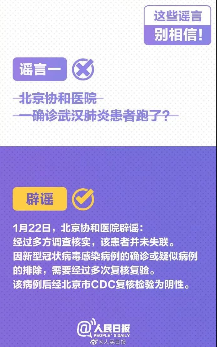 人民好医生|【人民好医生-专业辟谣⑩】钟南山院士建议盐水漱口防病毒？这些谣言，都别信！