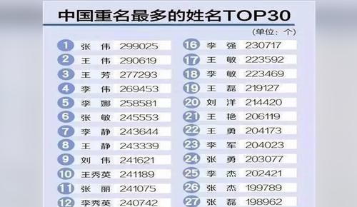 不烂|孩子的名字体现父母层次，一流父母从这五方面入手，绝对不烂大街