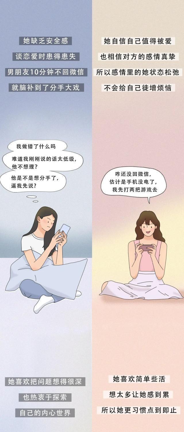 20 多岁的女人有多敏感