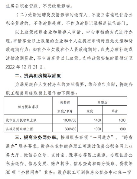 疫情|洛阳出台公积金新政：可申请缓缴、提高提取金额