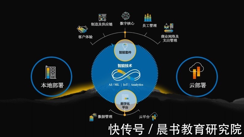 数字化|数字经济时代给你我生活带来怎样便利