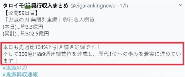 海贼王|神作来袭：打破海贼王记录，现在又将超越千与千寻，这部日漫直接封神！