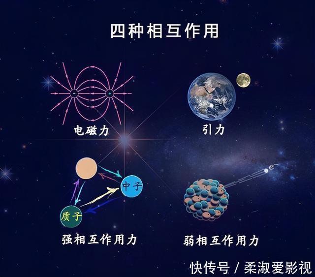 量子纠缠 光速是宇宙速度的极限?在这几个速度面前,光速简直就是“龟速”