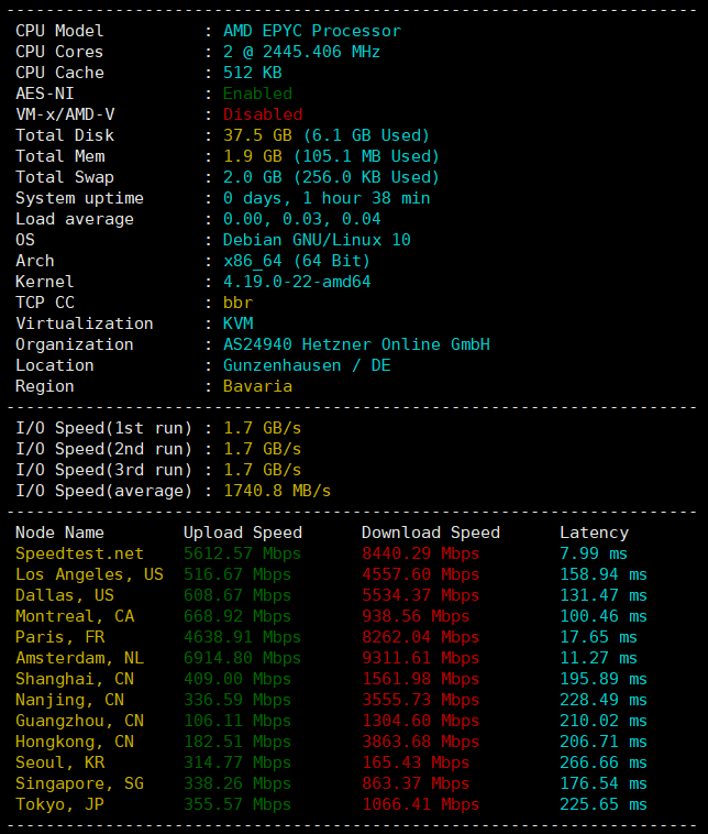 M-Team怎么刷流量?PT盒子怎么刷馒头?省心的馒头保号教程-HEU8
